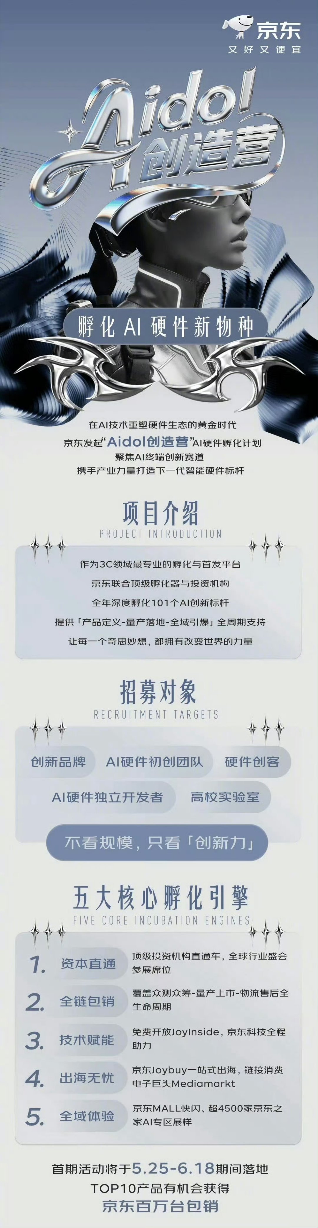 京东给未面世AI产品众筹3000万现在京东就算押3000万我都觉得保守了。大家全