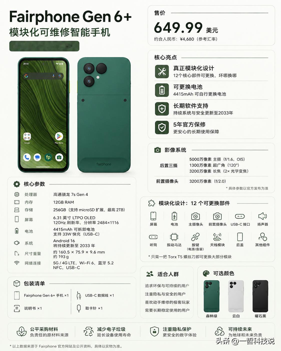 用坏了也能自己修，模块化手机真的来了！

就在今天，Fairphone Gen 