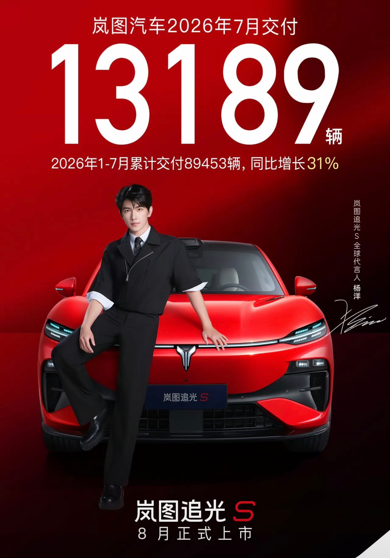 岚图汽车7月交付13189台 岚图的也来了～7月交付13189辆，1-7月累计交