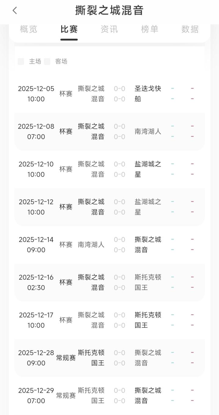 NBA开拓者队的中国球员杨瀚森，已被正式下放到第一级G联赛的“撕裂之城.混音”队