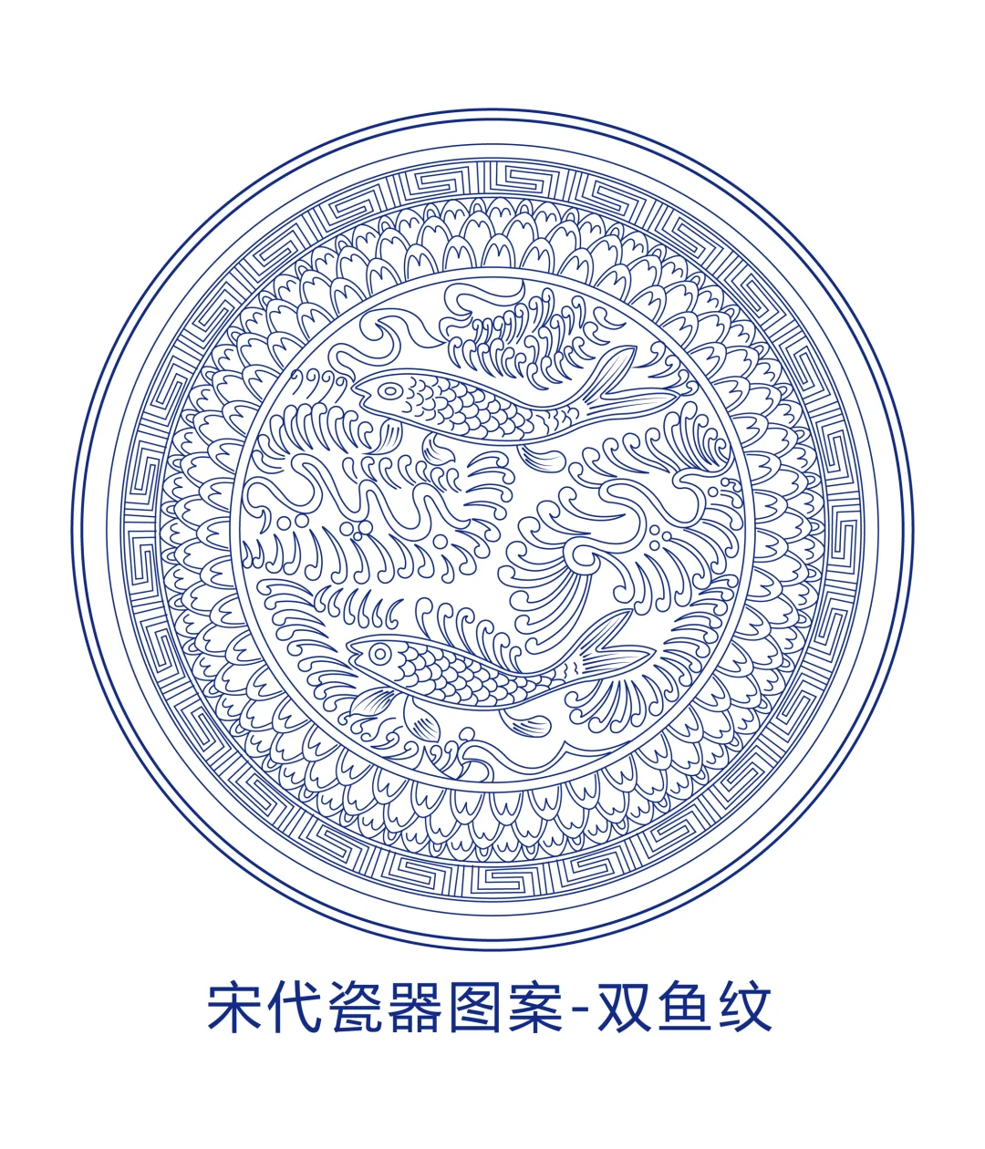 宋瓷器图案-双鱼纹样