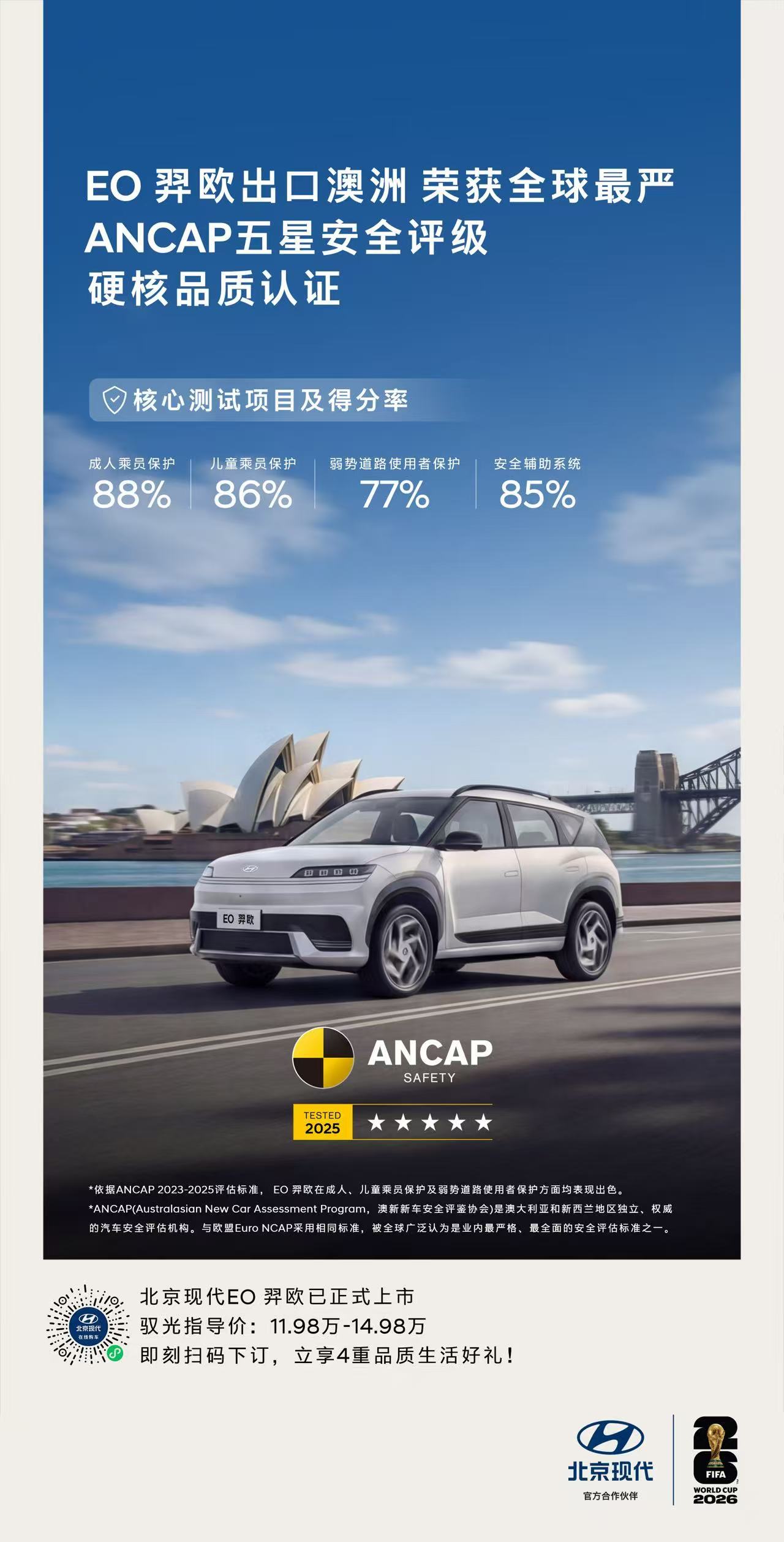 北京现代 EO羿欧 出口澳洲荣获全球最严ANCAP五星安全评级成人、儿童、行人、