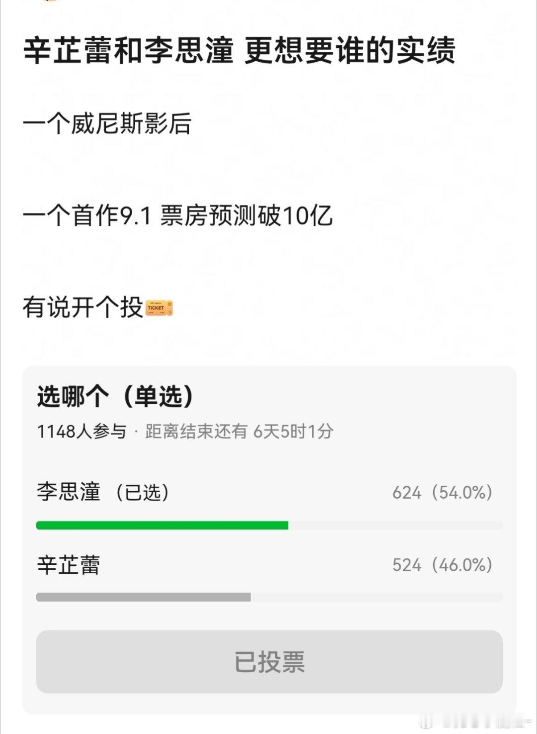 辛芷蕾和李思潼，更想要谁的实绩，投票竟然不相上下🤔 