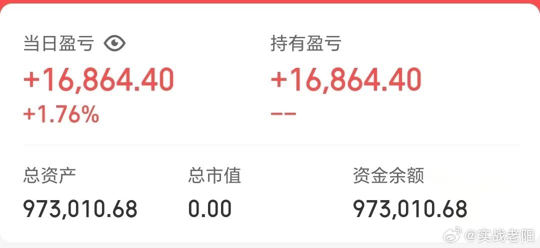 50w做可转债【第61天】目前总资产:97.30当日参考盈亏:+1.68w今日做