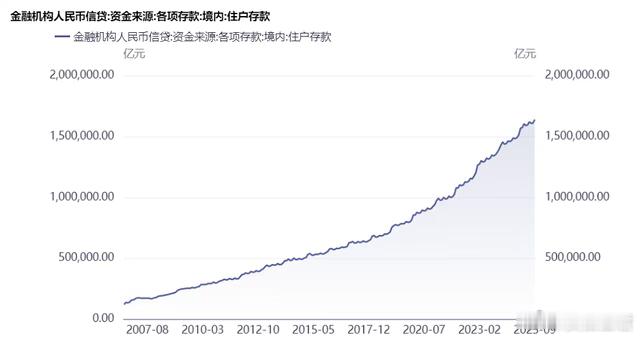 A股4000点后，行情将大不一样 昨天，A股已经站上4000点了，不少读者问：还