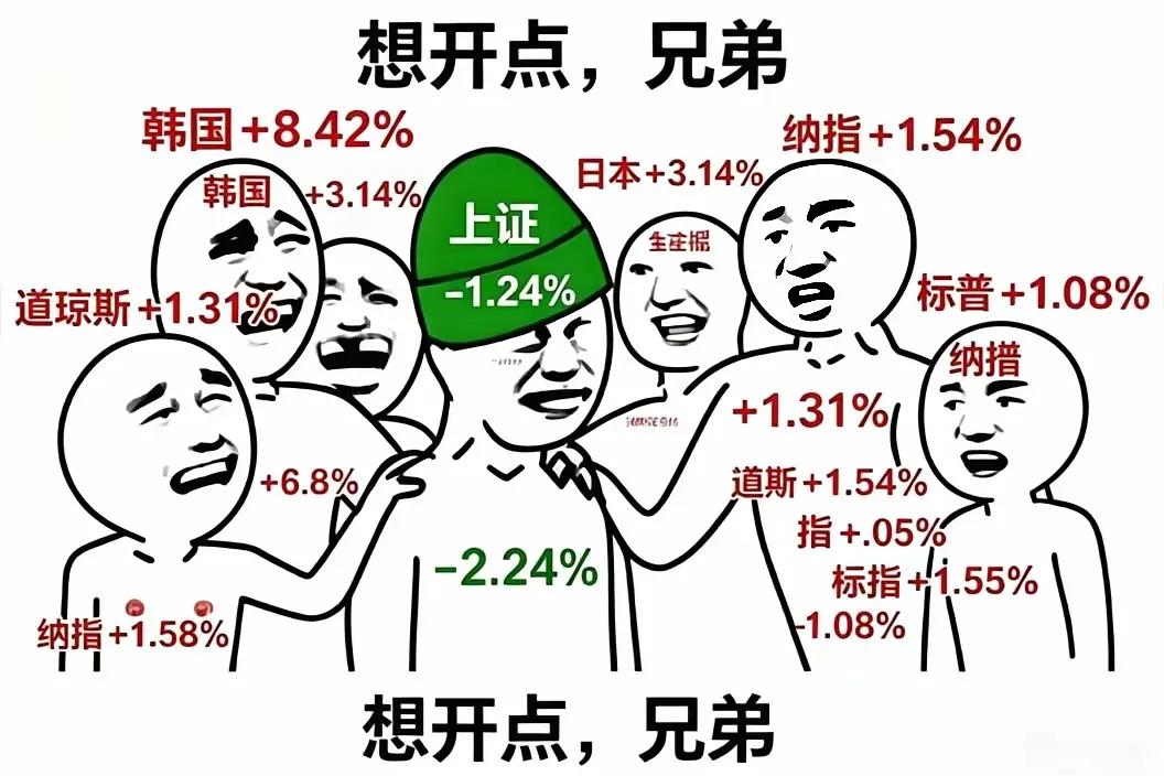 制作这张图片的哥们，太有才了！

用图片的形式，刻画了投资者的心酸。

象图片上
