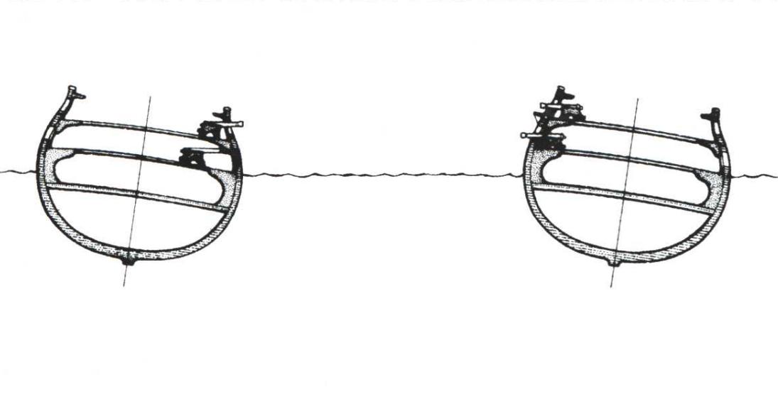 风帆战舰时代的“上风”和“下风”
在风帆时代，舰队作战和单舰交战都受到与风向相关