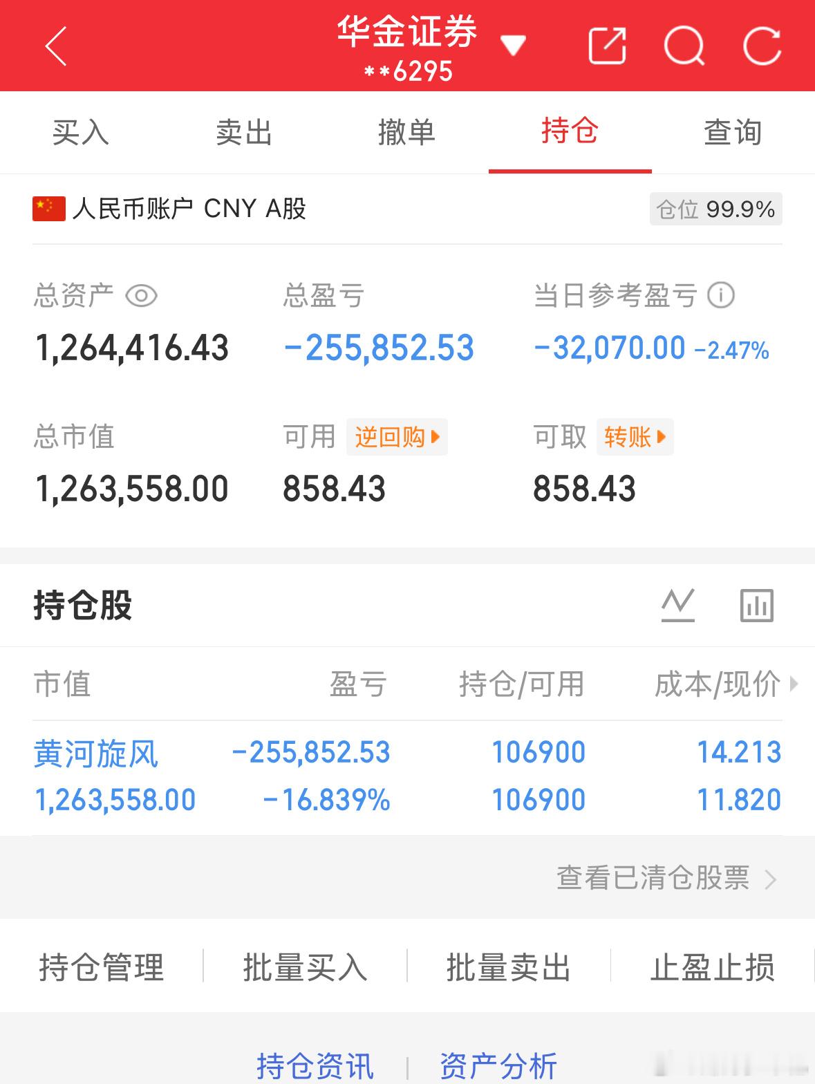 6.11炒股第164天（初始50万）总资产：1264416当日参考盈亏：-320