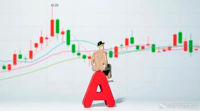 午评： A股早盘全线微跌，强于外盘，大盘到达关键变盘窗口，那么接下来该如何应对？