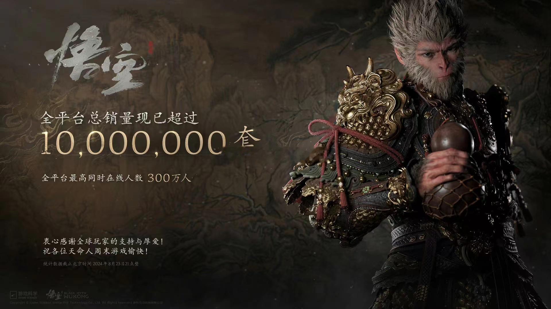 卧槽，全平台超过1000万套 #黑神话悟空# ​​​