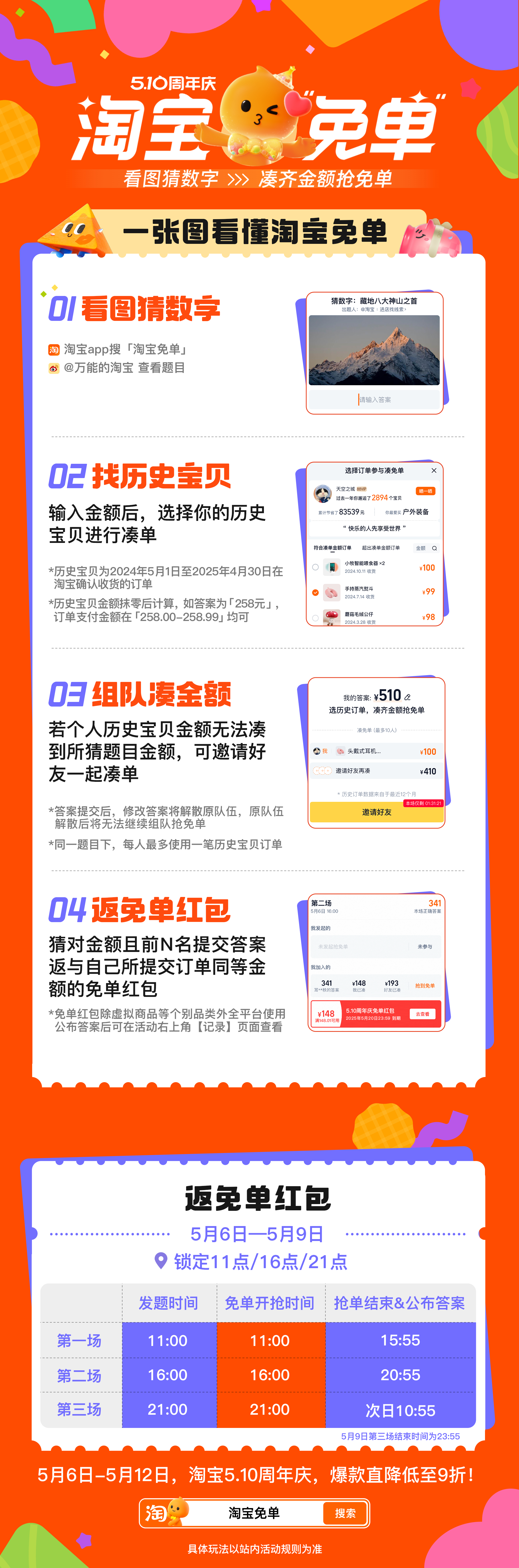 淘宝策划疯了刚研究明白淘宝免单规则，真的会谢… 来康康今年的新玩法~凑单二选一攻