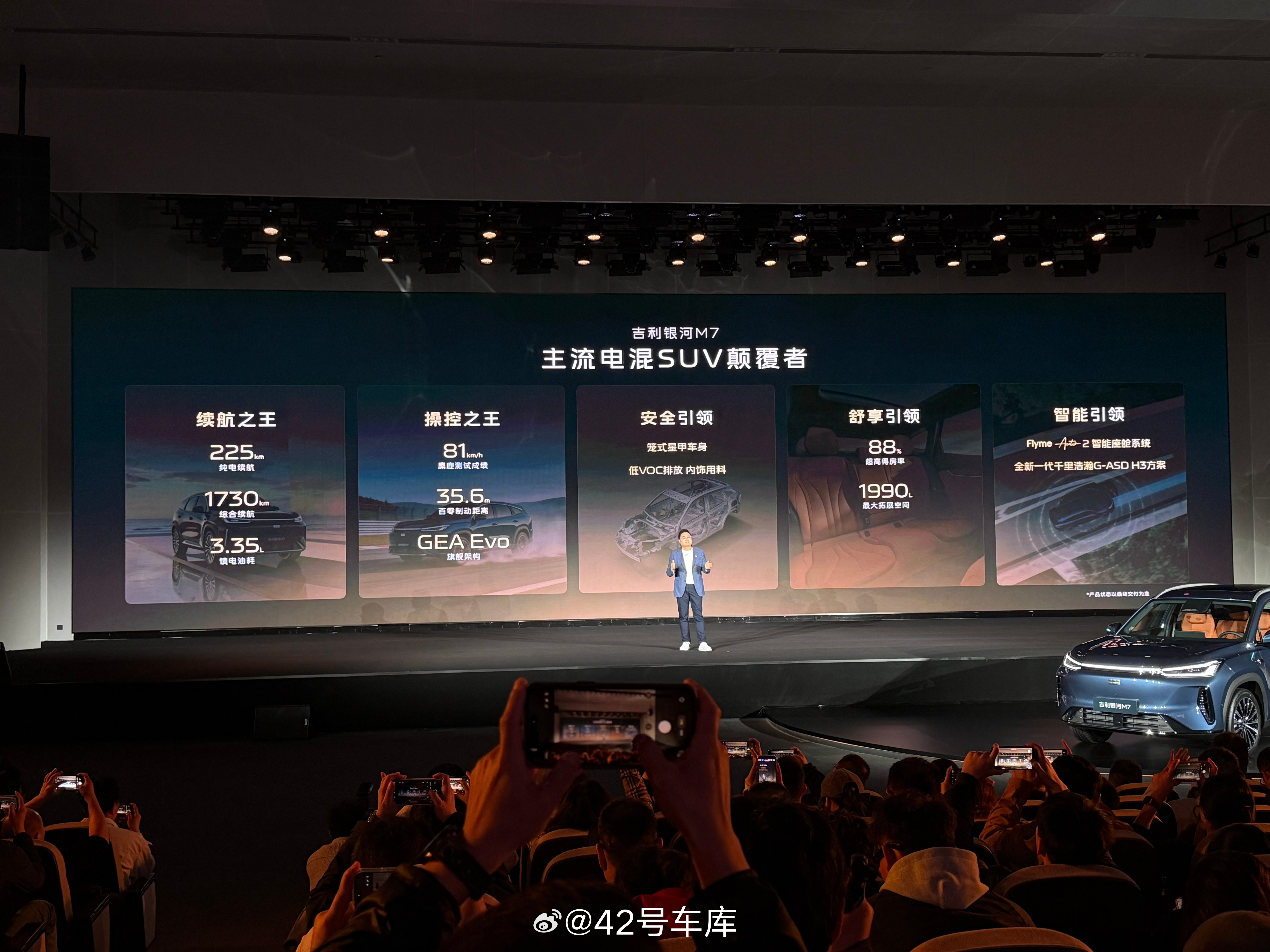 吉利银河M7，今天也是帮你们提前静态体验了。外观内饰没问题，满油满电综合续航卷到