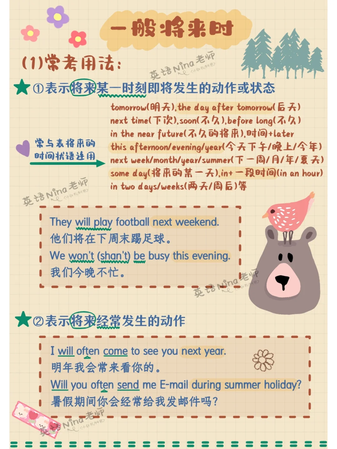 ⚡英语时态→一般将来时超详细笔记👍🏻