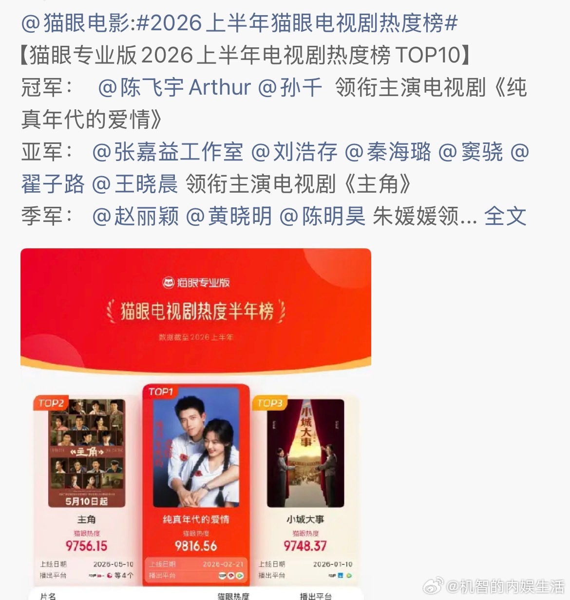 还得是纯真年代的爱情！猫眼公布2026上星电视剧上半年热度排行，我们阿瑟的小纯真