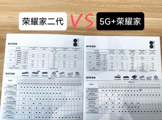 《荣耀家二代》VS《5G+荣耀家》 对比