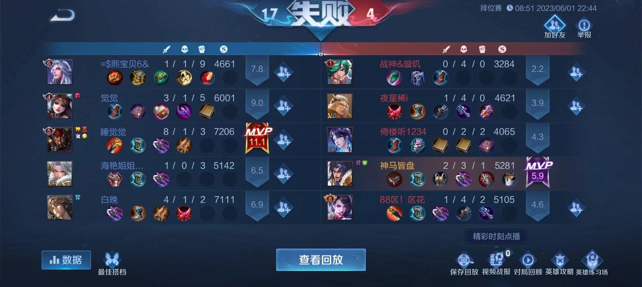  
看看这什么操作，别人超神你超鬼，还没怎么发育就要被迫守家，菜就不说了，还头铁