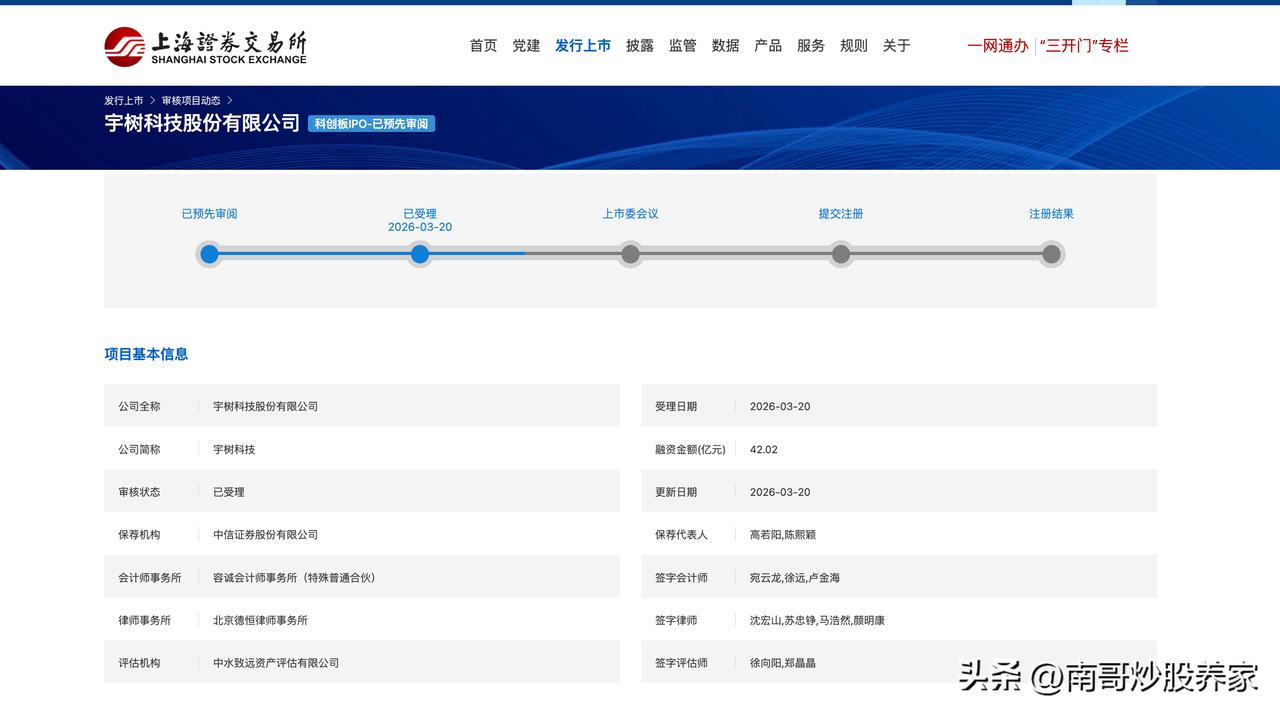 重大消息！宇树科技IPO获上交所受理
这个信息在此刻出来，意义重大。甚至大过某些