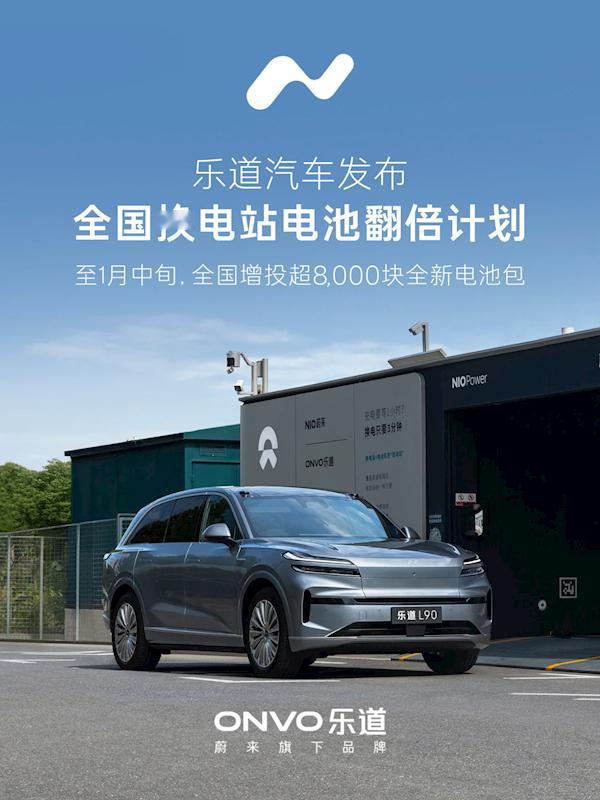 乐道汽车发布全国换电站电池翻倍计划：将增投超8000块全新电池包 