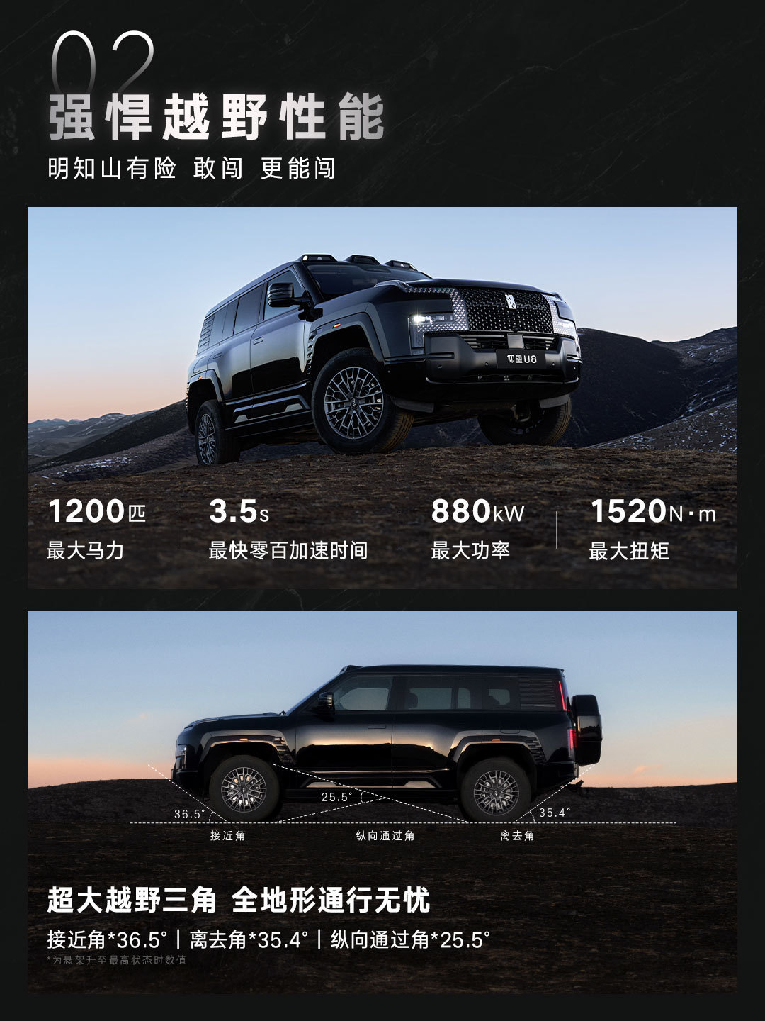 仰望U8 2026款，100.8万起，真正的百万级汽车，真正的越野之神。仰望U8