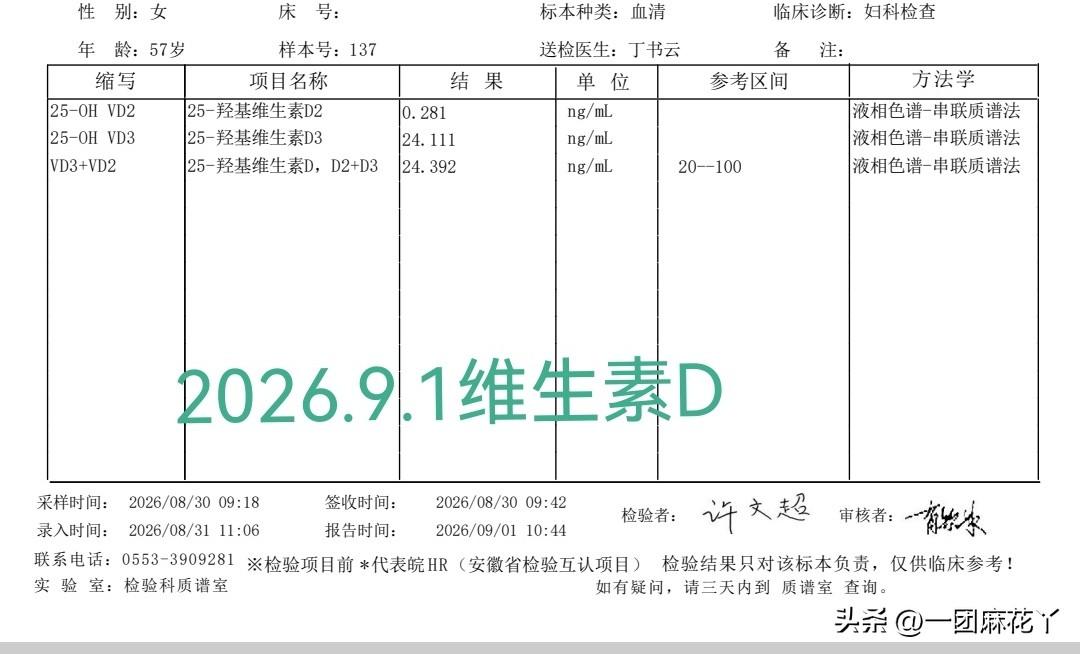 我真的挺注意了，每年都吃维生素D十个月。
但是你看，我的25羟基维生素D才24.