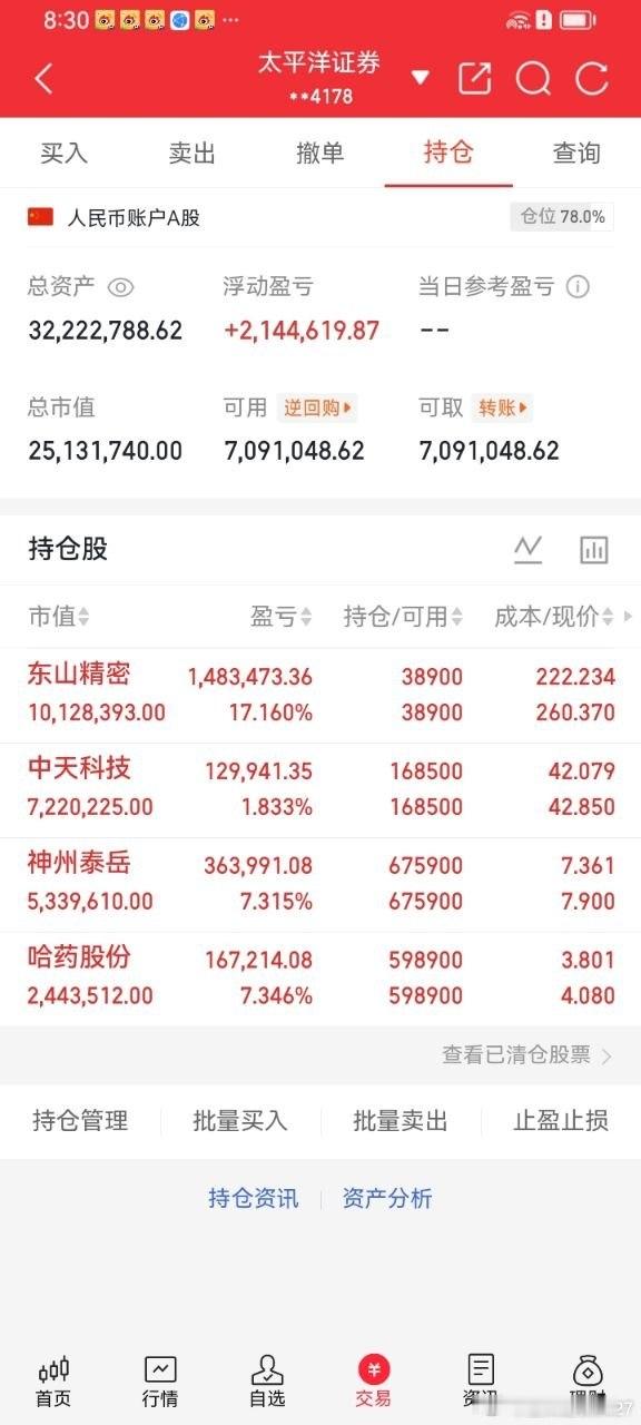 早盘飞哥持仓复盘当前总仓位78%，持仓四只标的，赛道清晰分为算力硬件、医药、通信