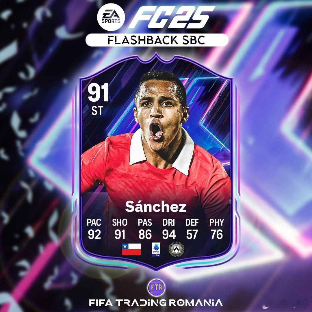 Flashback闪回桑切斯的SBC将会推出。 