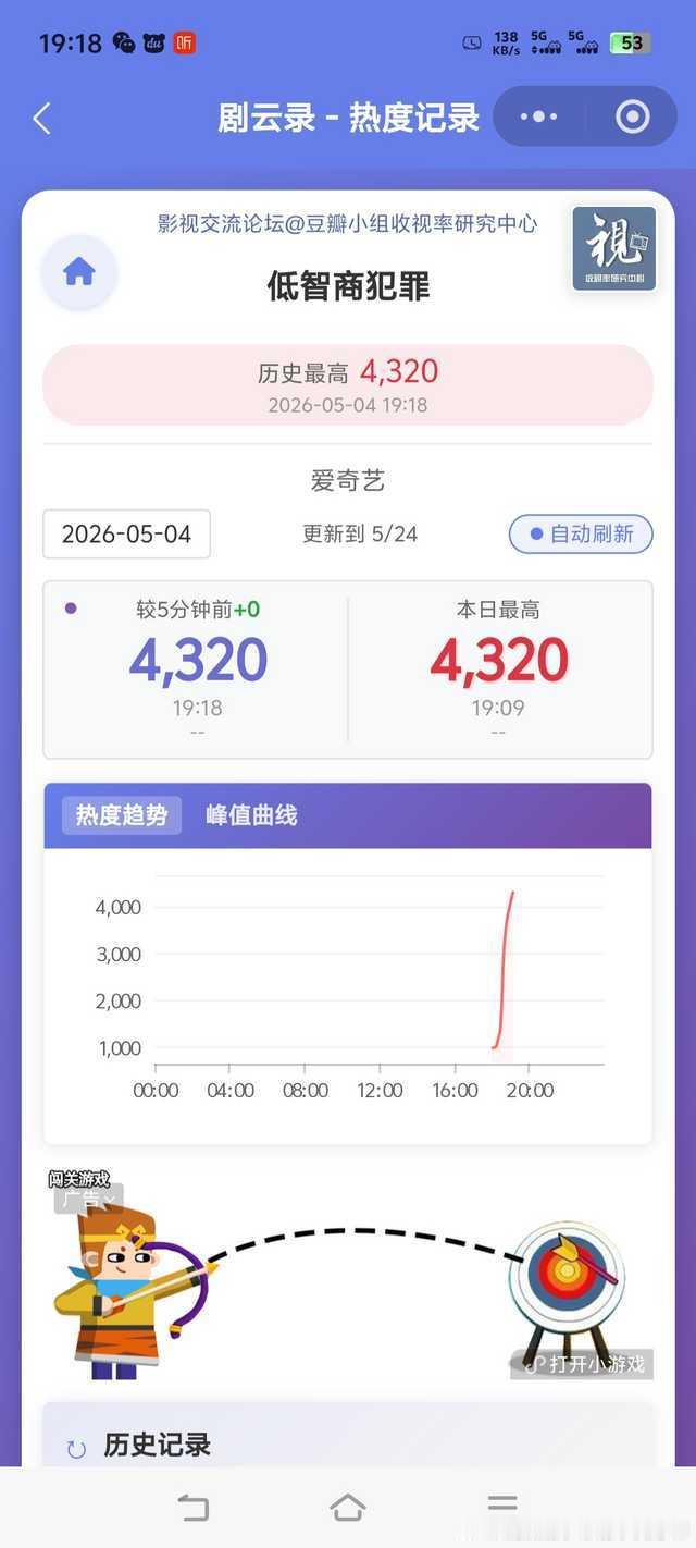 低智商犯原地拔起啊