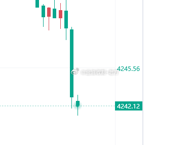 多，损36 