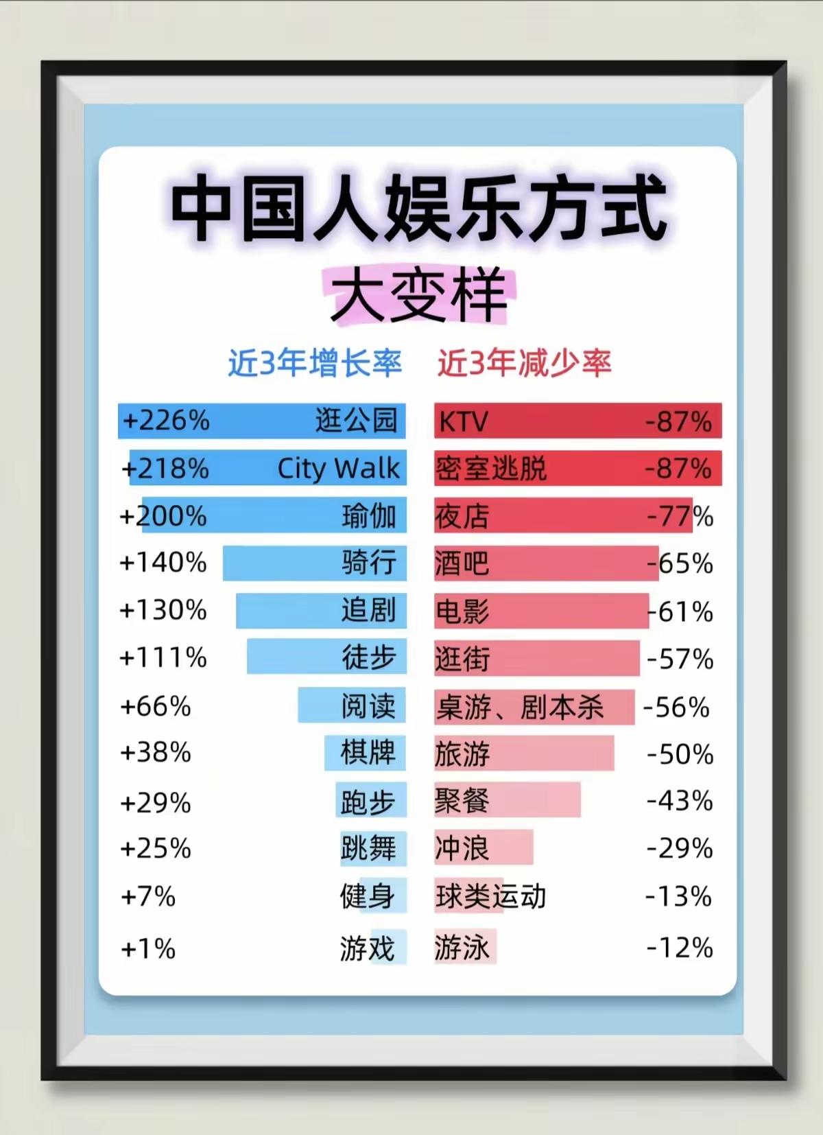 电影还是可以的
只是总没有引人入胜的作品而已
不懂导演们花了时间精力拍出来的电影