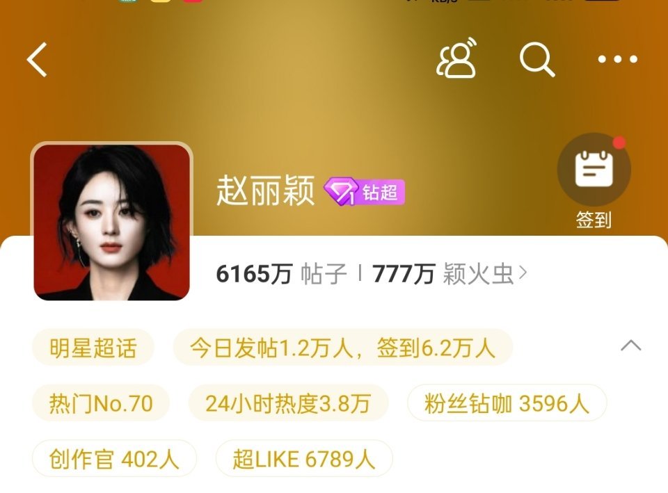 赵丽颖家超话这个点发帖人数就已经破1.2万了 ​​​