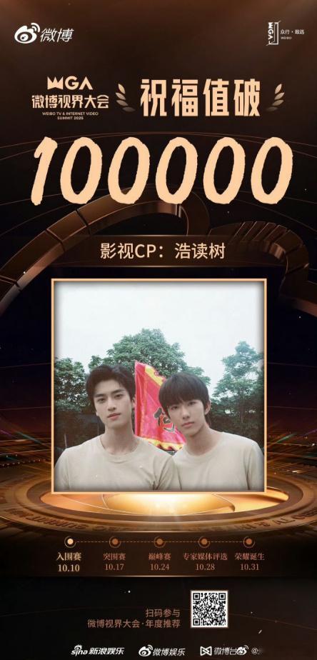 张康乐马柏全入围影视cp张康乐马柏全影视cp祝福值破十万微博视界大会 二创热度加