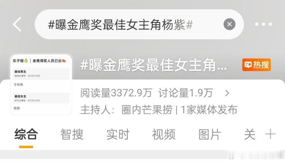 曝金鹰奖最佳女主角杨紫给她吧，飞天奖也给她，大满贯多好[鼓掌] ​​​