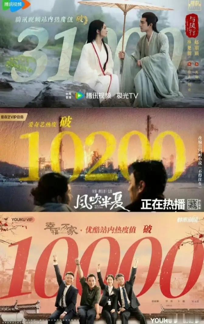 三平台破万的六位演员！三平台热度破万的艺人顺序分别是赵丽颖，虞书欣，白敬亭，刘宇