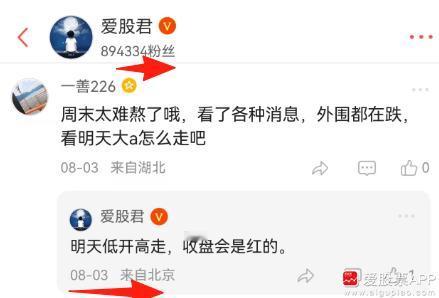 周末都觉得今天要完蛋了，今天收盘又觉得是牛市了。这就是A股，一根阳线改变信仰啊！