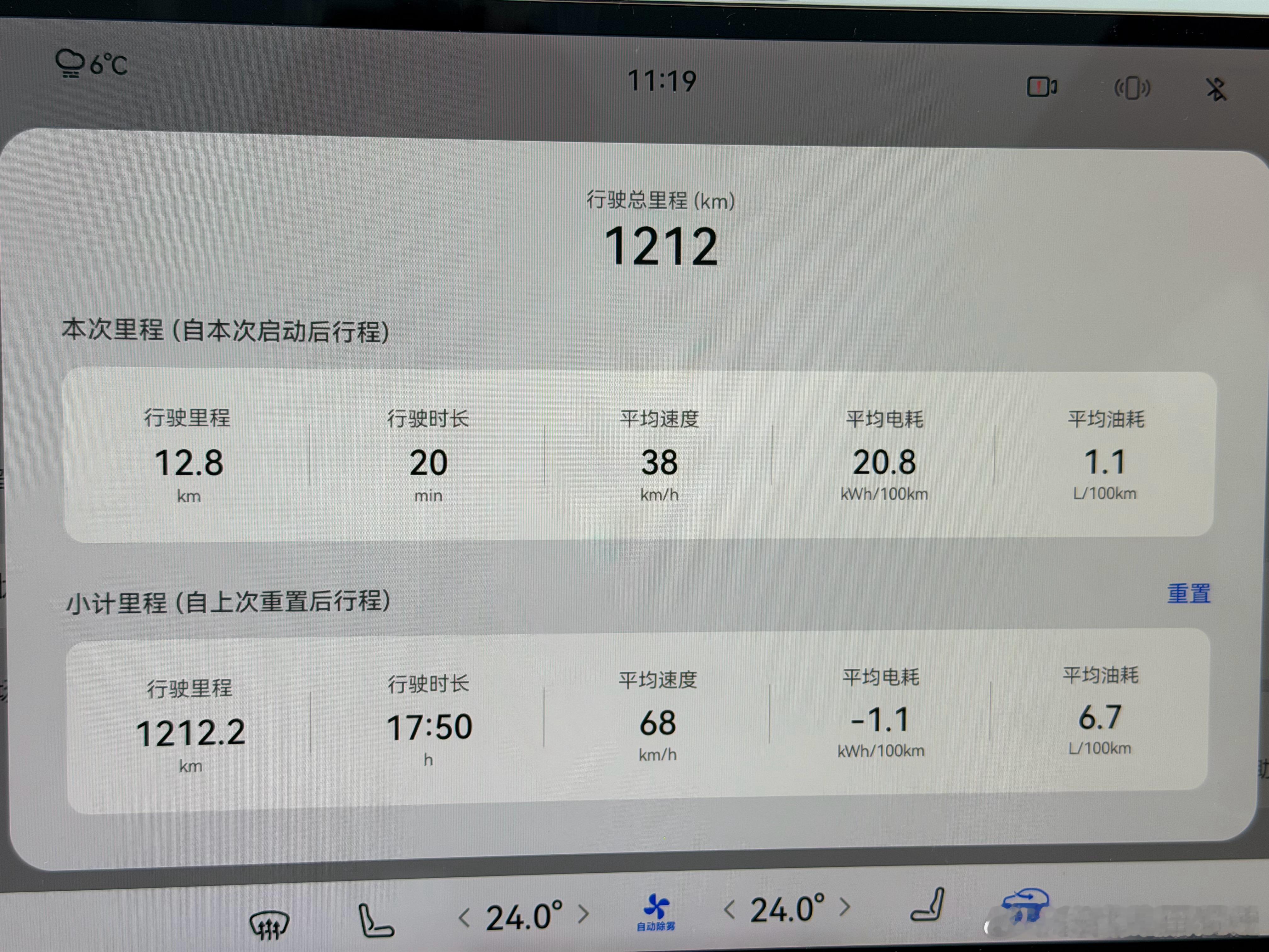 还车！这五天真没少开！取车时候是台33km的大新车 现在让我结结实实跑了1212