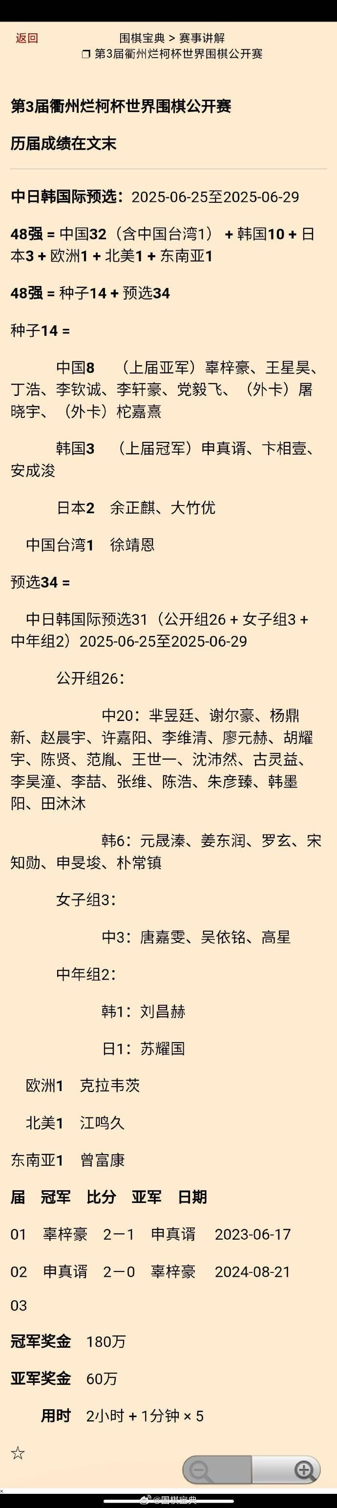 第3届烂柯杯48强名单