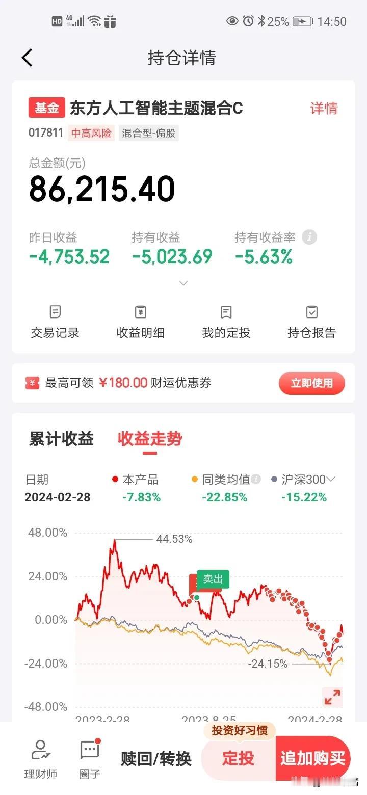 半导体之王东方人工智能，今天能回本了吧！