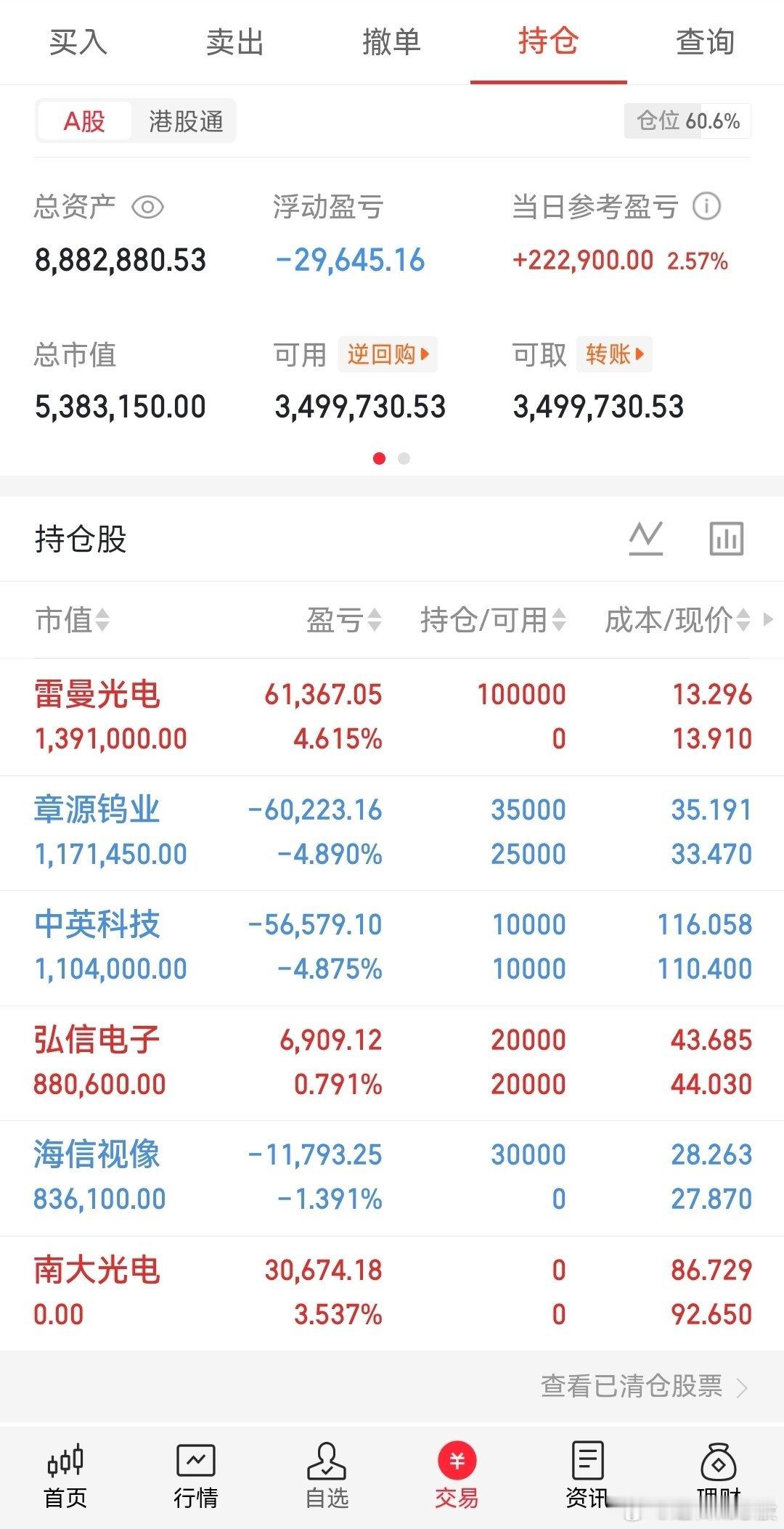 创元科技：半导体洁净设备核心标的 订单稳步落地 海内外空间持续打开创元科技核心核