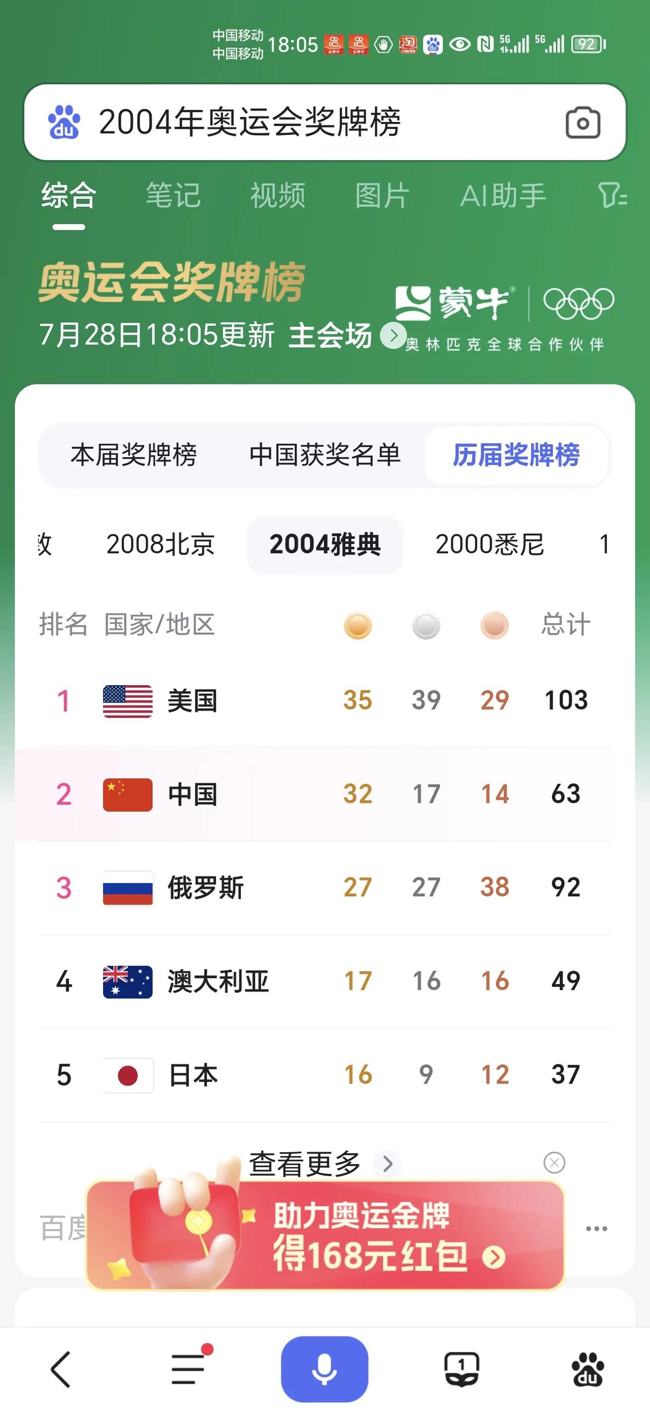 大胆预测2024年巴黎奥运会奖牌榜前三名：
第一名：美国（前五届奥运会，四届排名