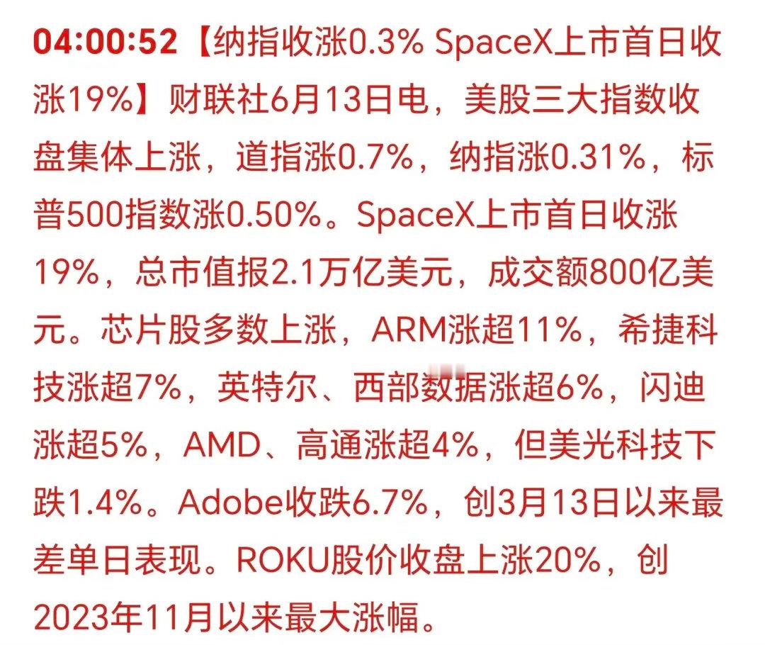 凌晨4点35分，刚刚被消息震醒：美国三大股指集体上涨！马斯克的太空探索技术公司S