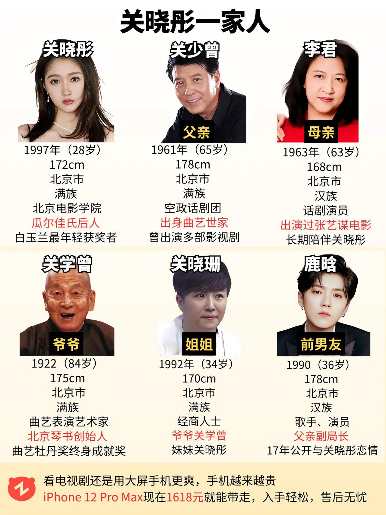 关晓彤一家人。关晓彤 鹿晗