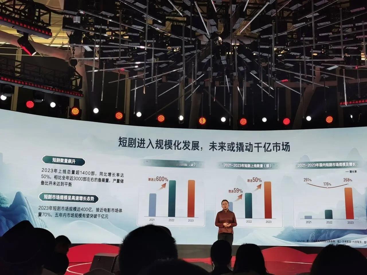 有人说：“短剧虽土，但是有趣，就喜欢世界疯癫成看不懂的样子。”数据显示，自202