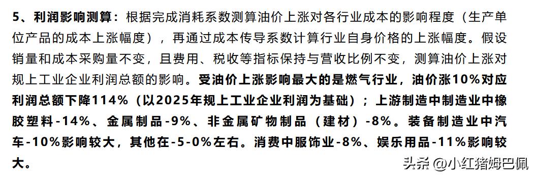 华创证券策略团队近期发布了一份关于油价上涨后产业链上哪些行业受益，哪些行业承压的