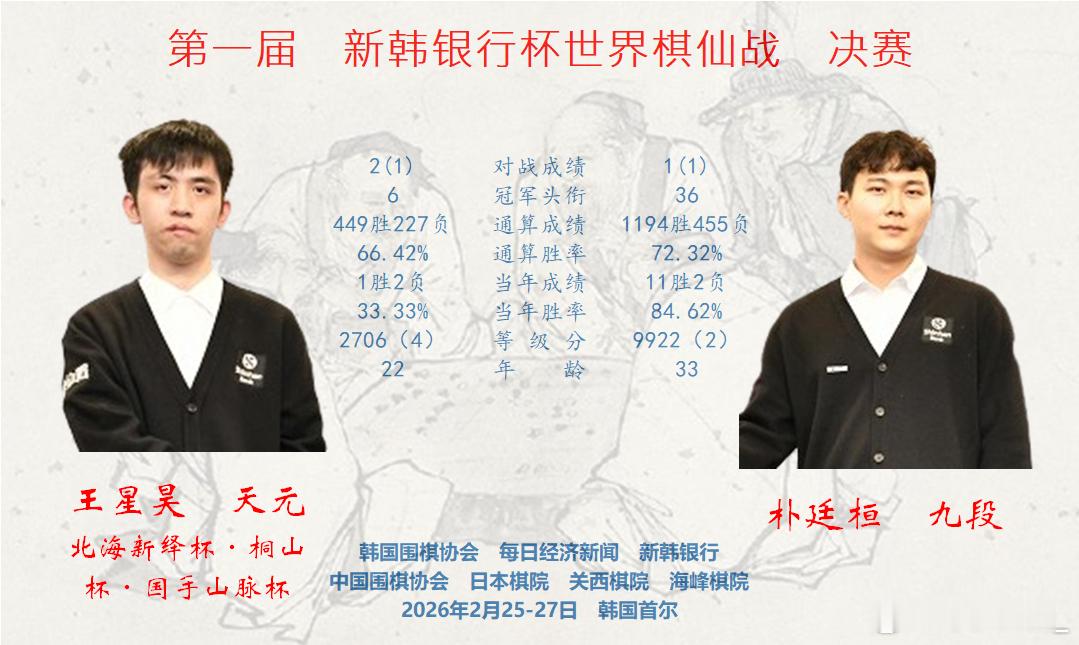 围棋比赛 第一届世界棋仙战决赛 