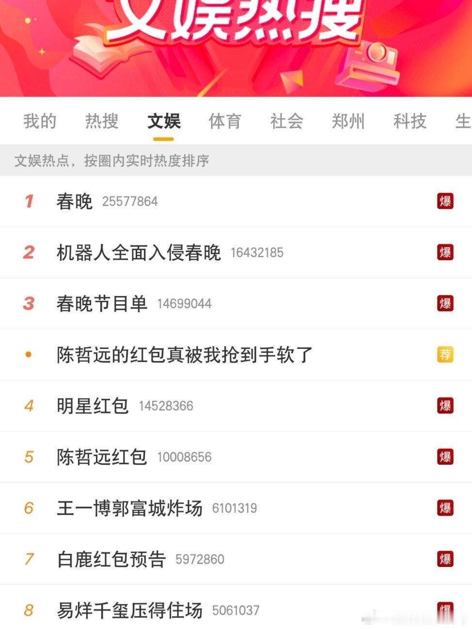 今晚的爆款: 春晚、红包、陈哲远、王一博郭富城、白鹿、易烊千玺 