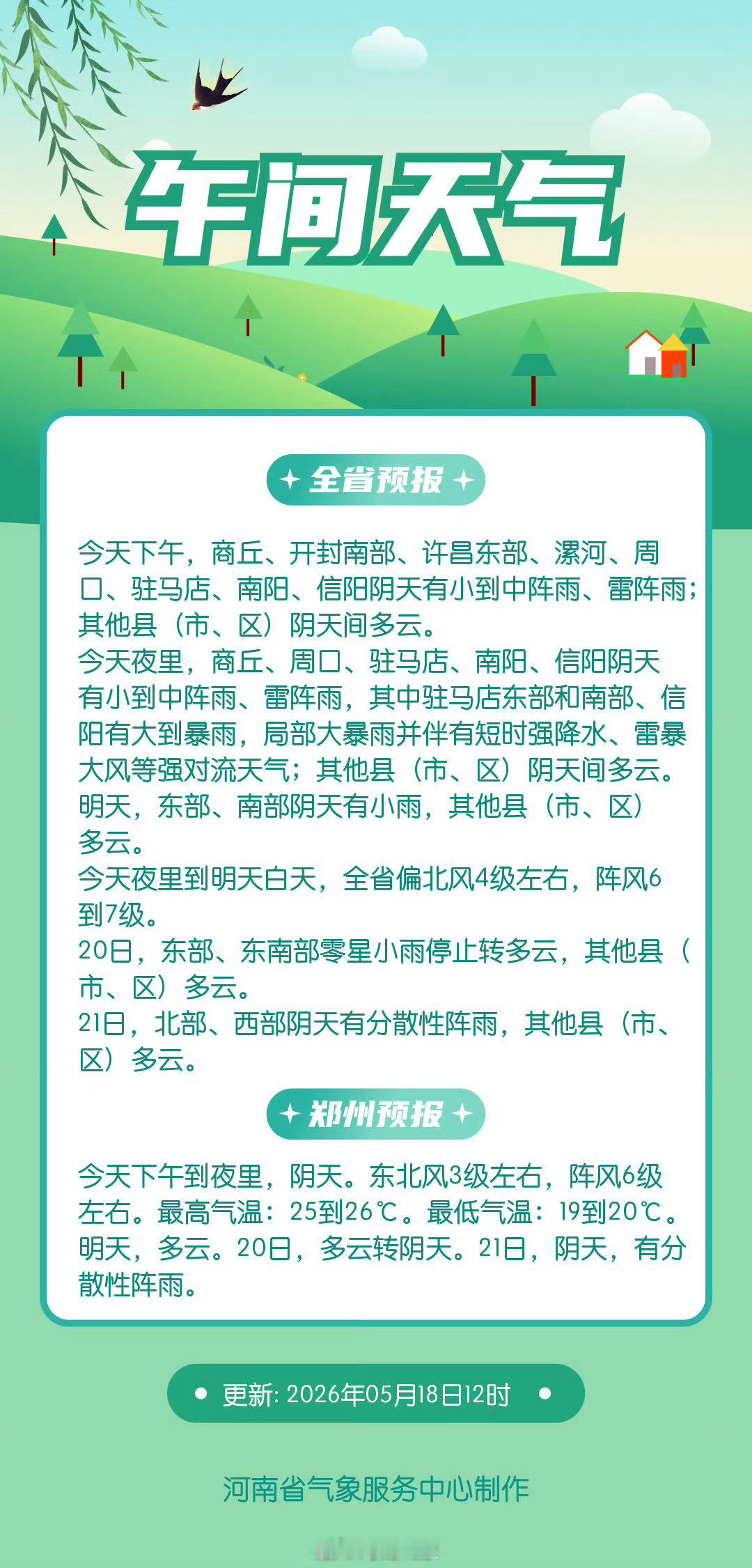 象妞说天气象妞的天气碎碎念 今天下午，商丘、开封南部、许昌东部、漯河、周口、驻马
