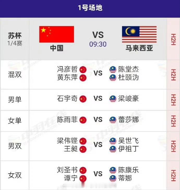 苏杯中国VS马来西亚阵容 📍【2025苏迪曼杯】1/4决赛⏰9:30🇨🇳中