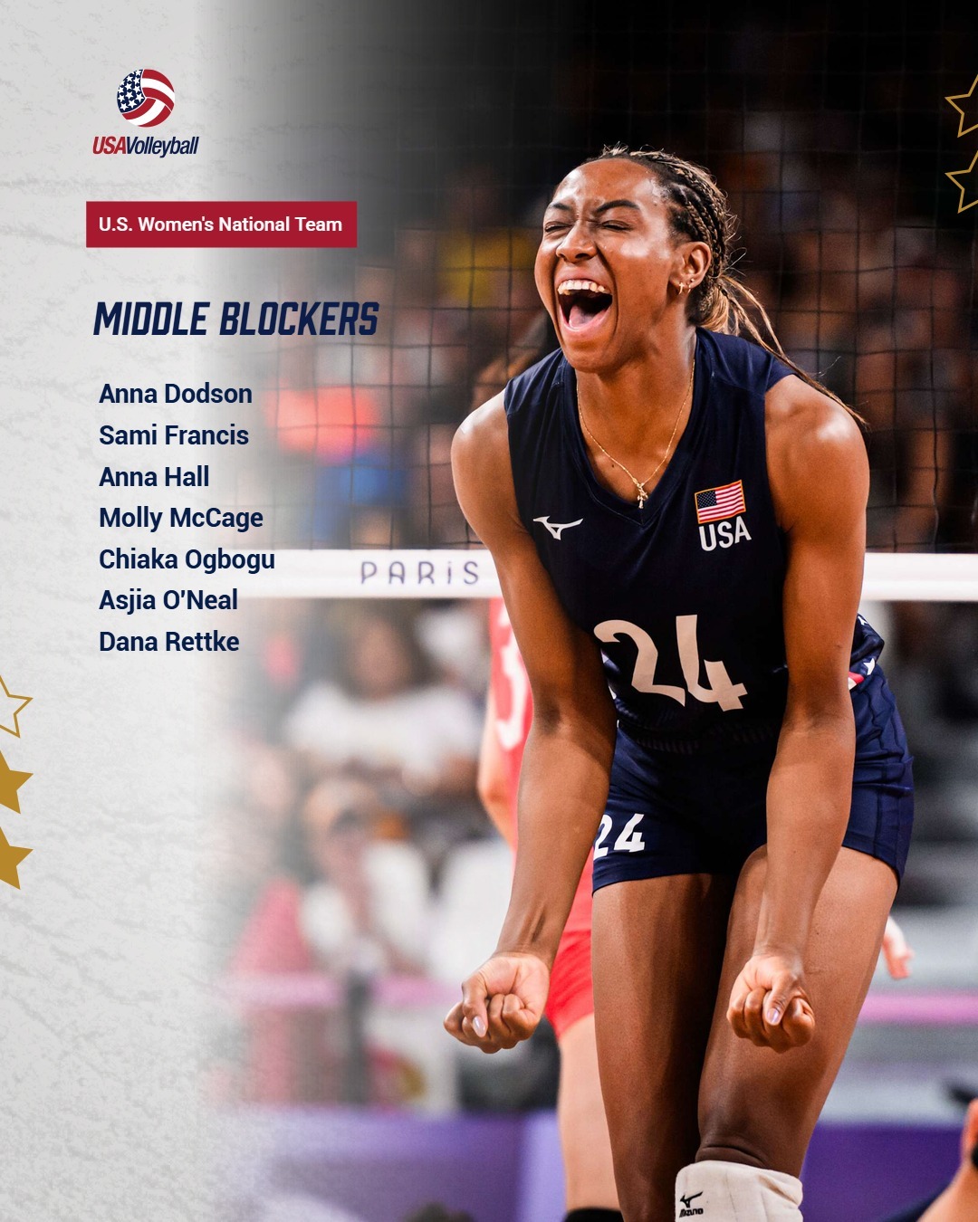 2026年世界女排联赛（VNL）美国女排30人大名单二传（Setter）雷切尔·