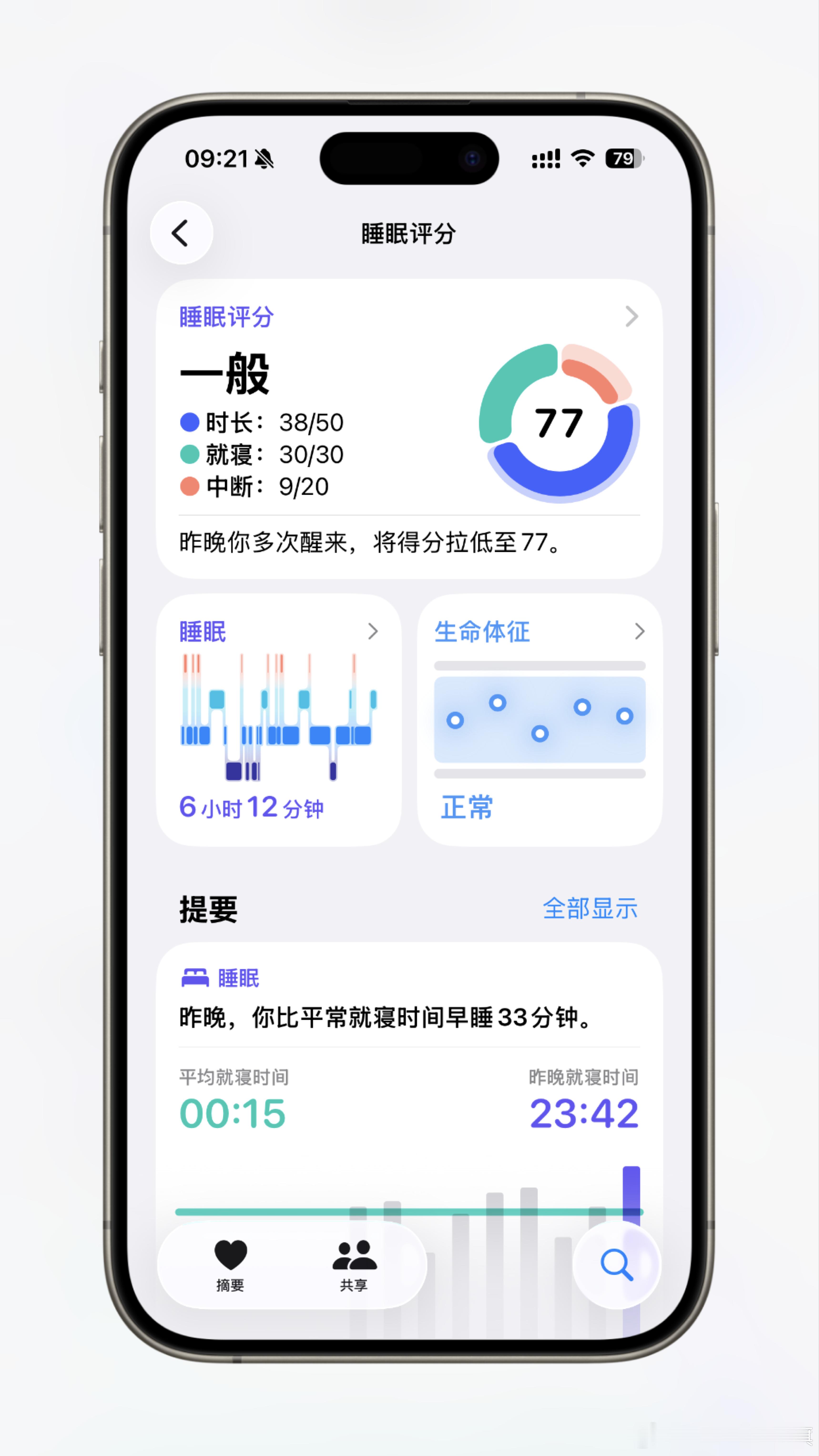 想得高分，还真不容易呢 