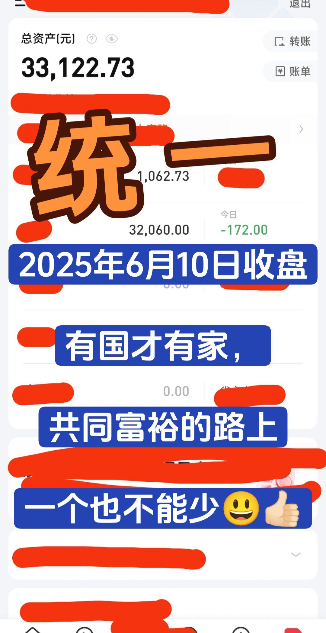 投资有风险理财需谨慎 实盘记录